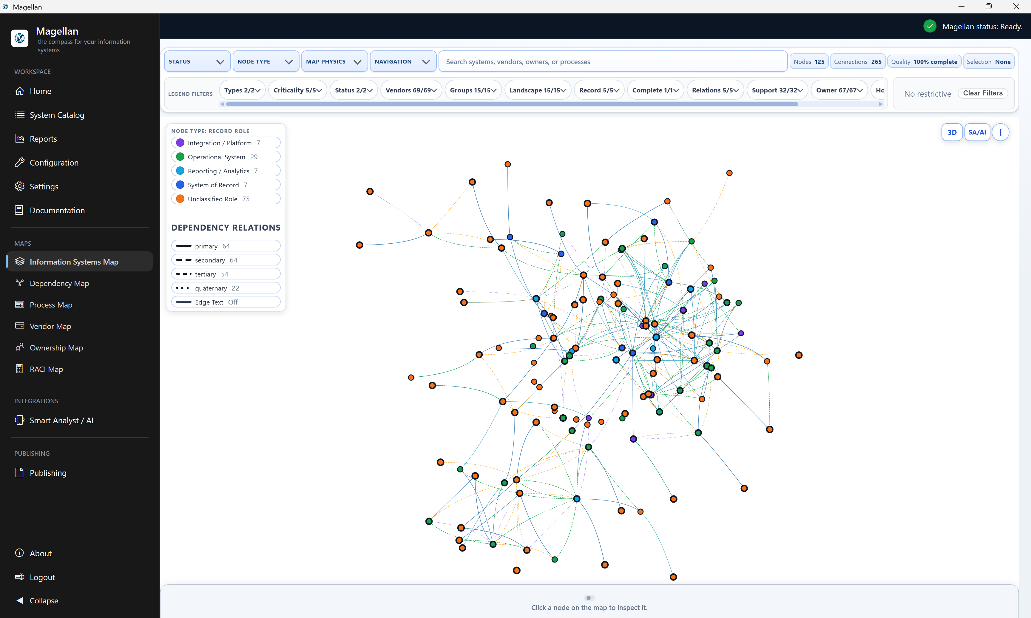Magellan platform overview
